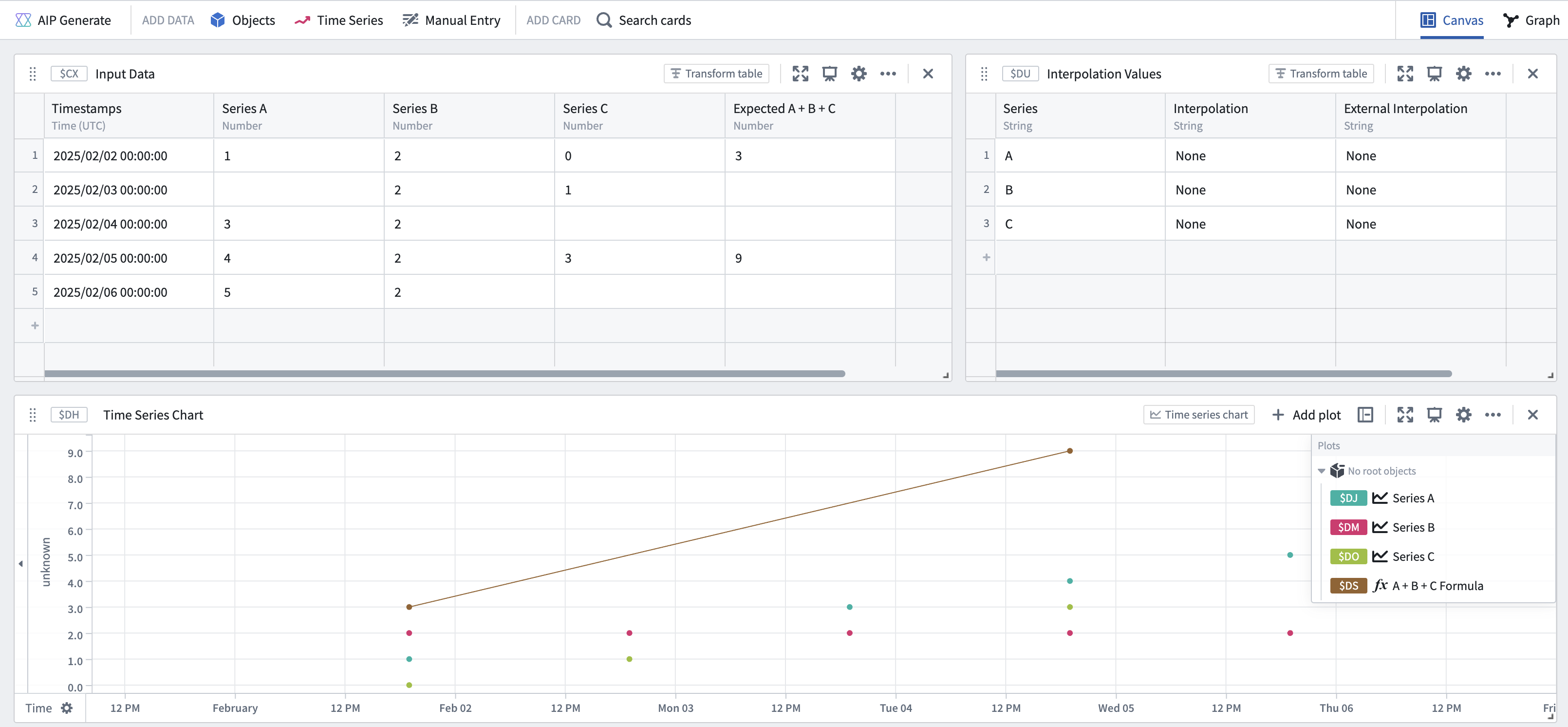 Example of joining multiple series with all having no interpolation defined