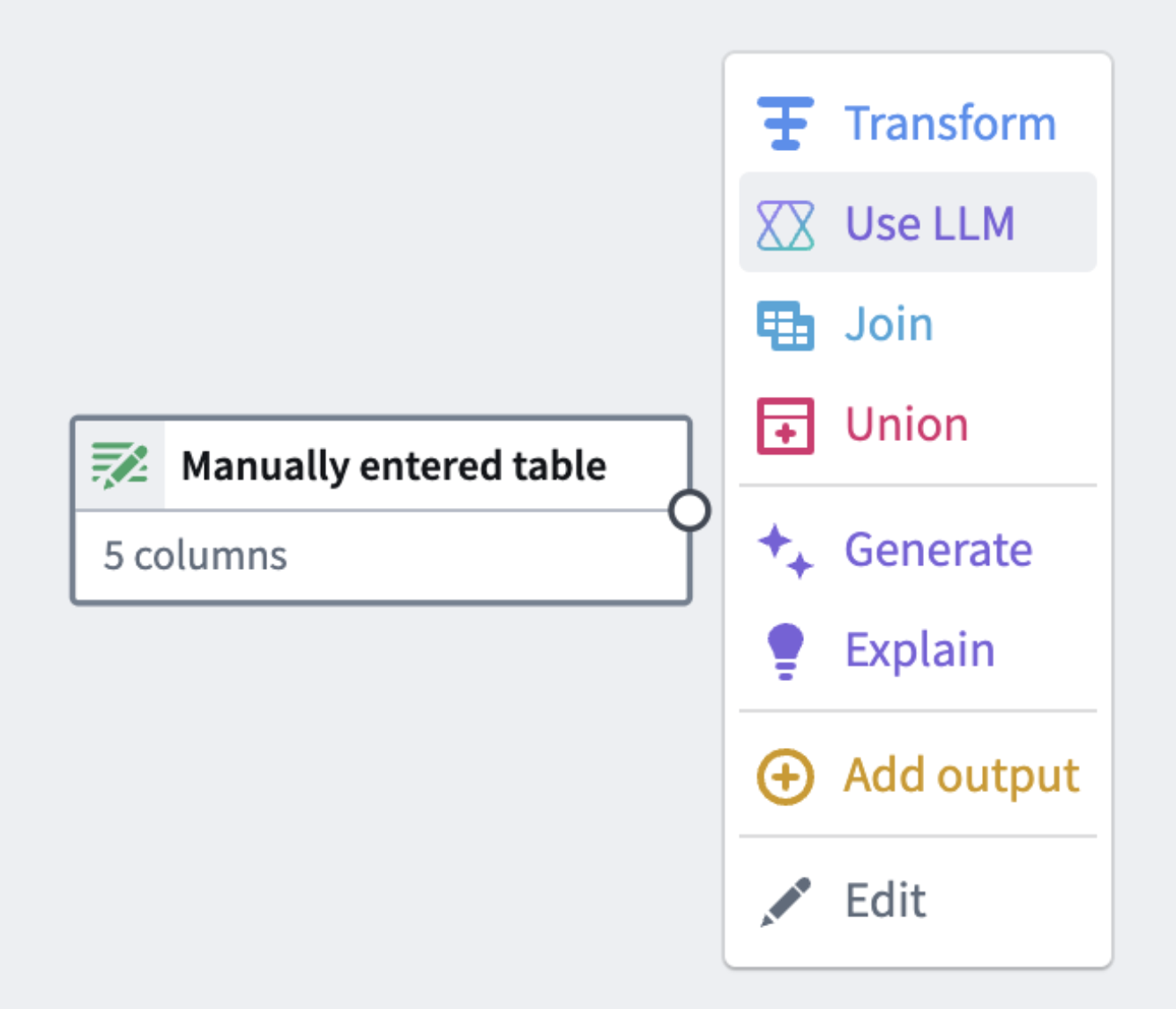 The Use LLM option for a dataset node.