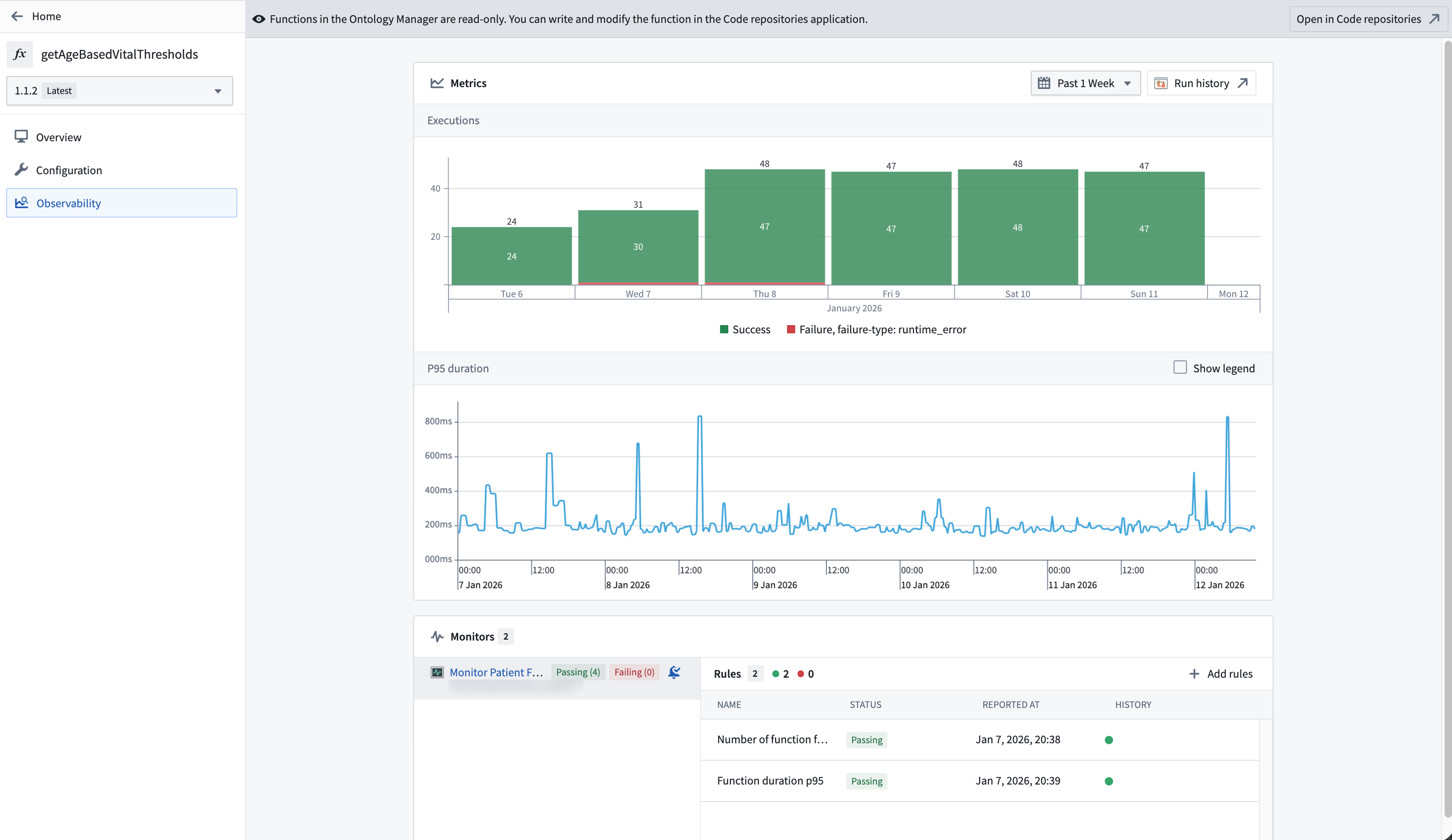 Function observability tab view.
