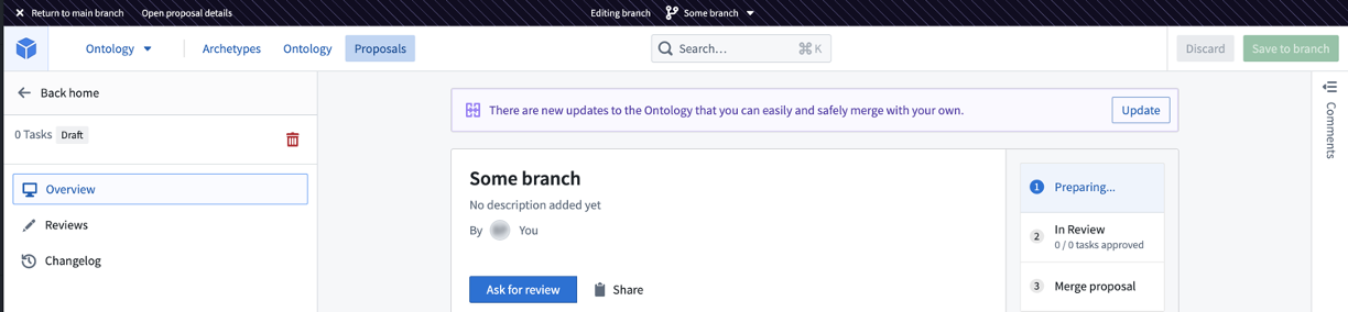 Branch navigation top bar.