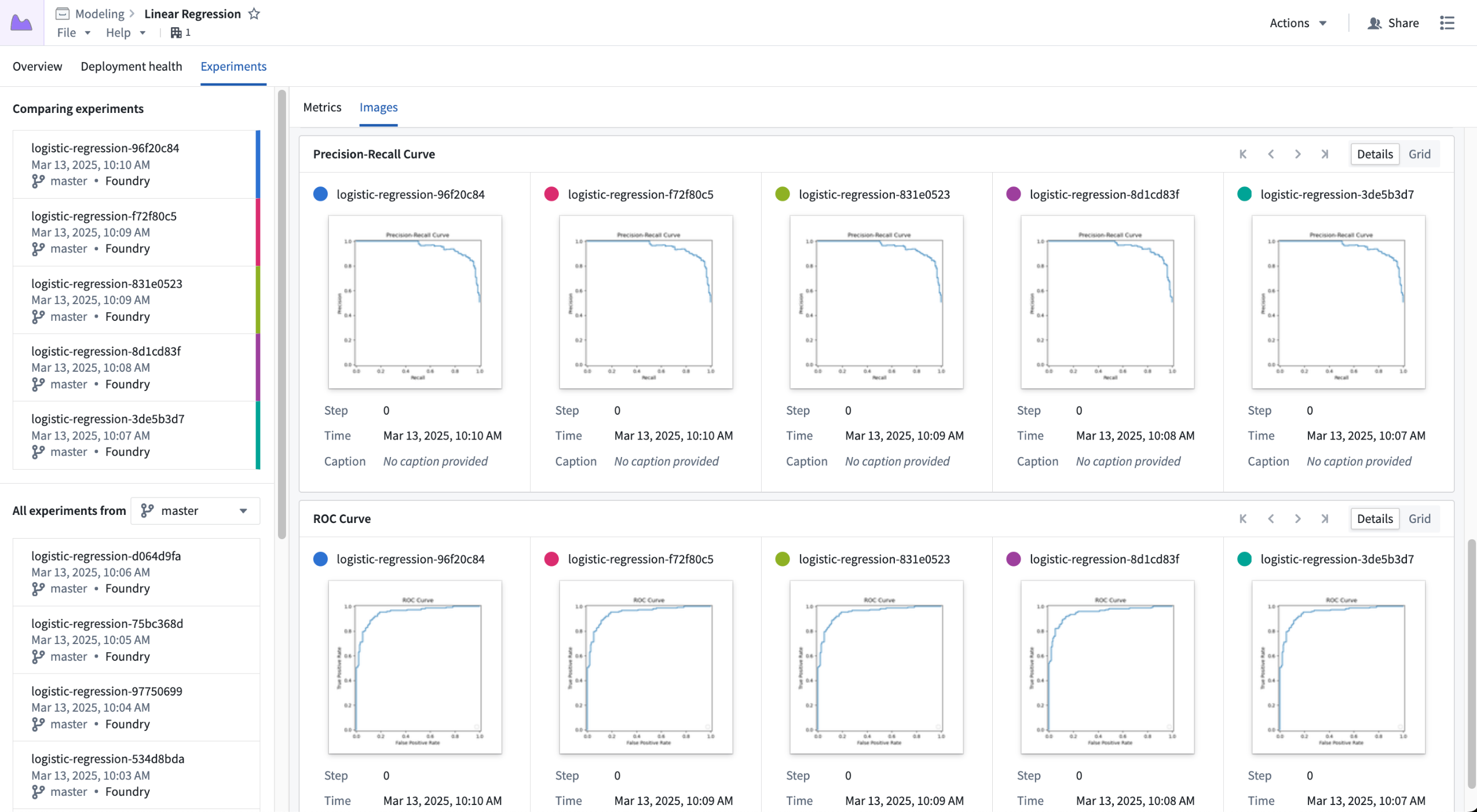 Storing custom charts in image series shown across five experiments.