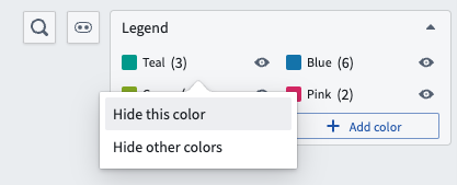 The color legend showing hide this color or hide other colors.