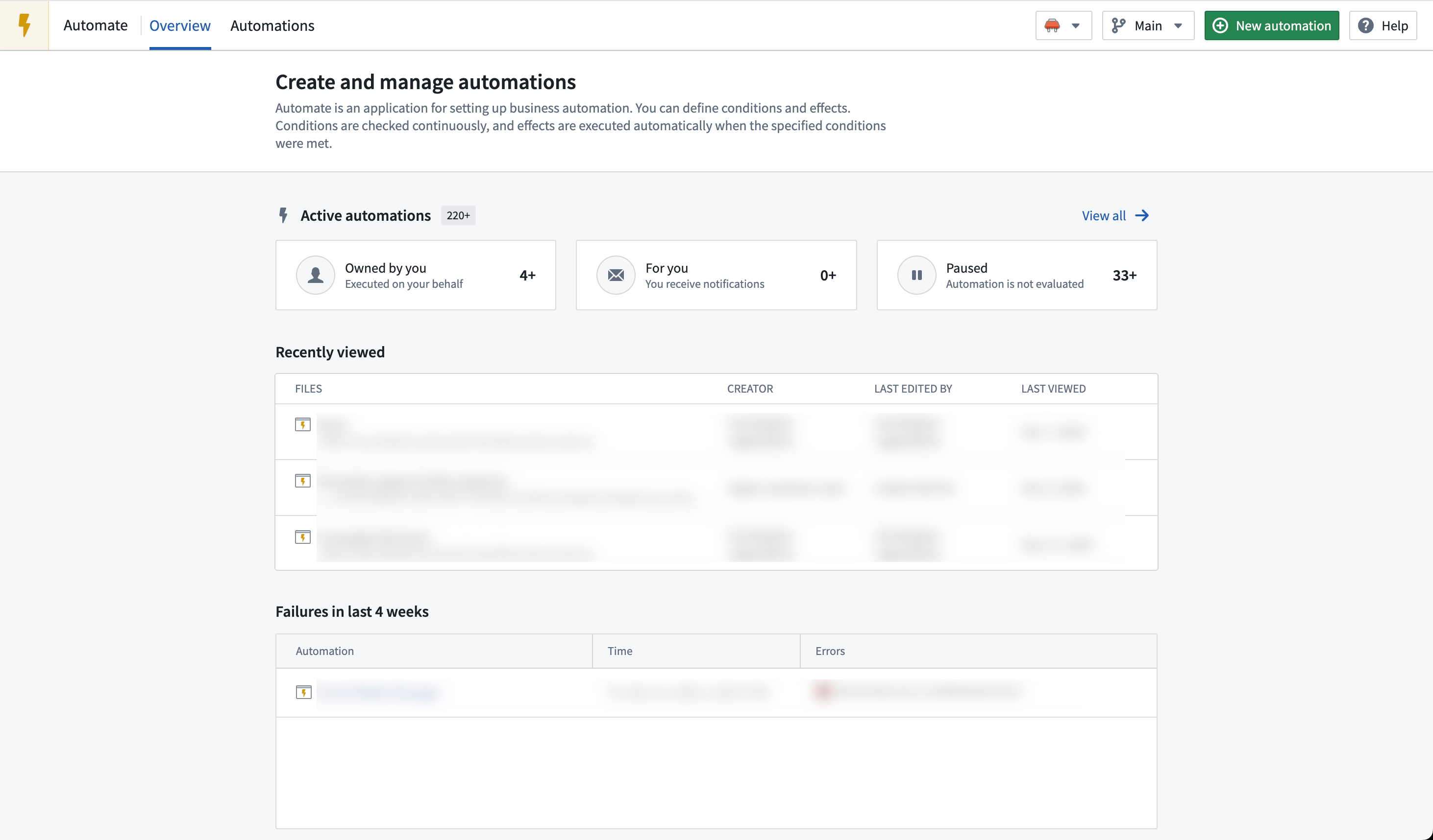The Overview page for the Automate application.
