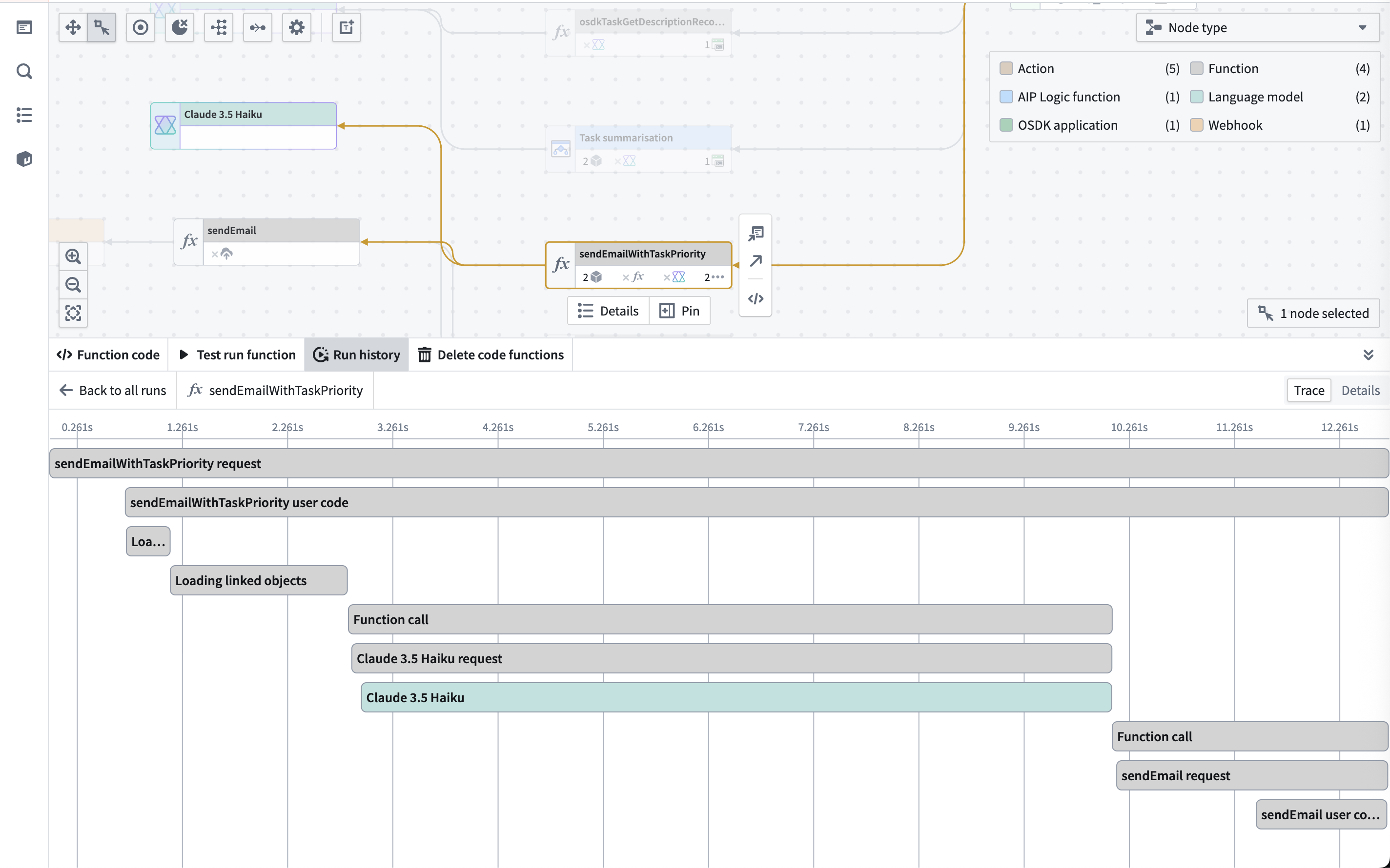 Example Workflow Lineage view trace view