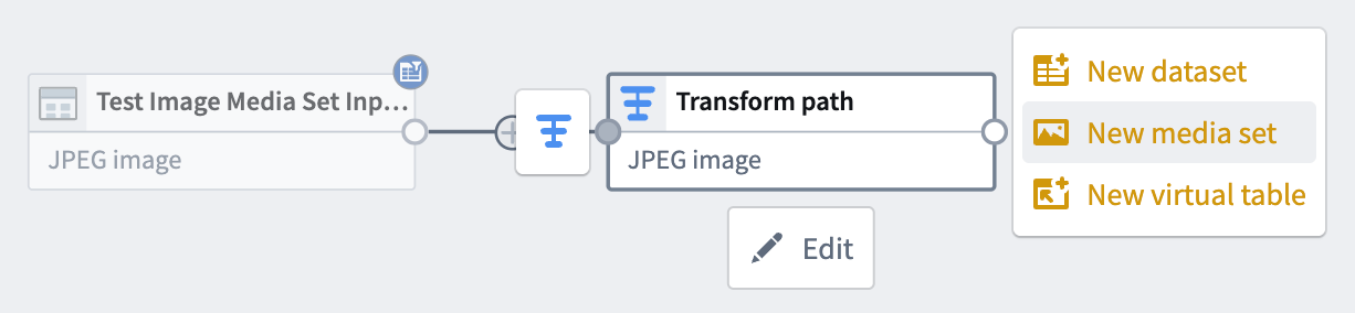 Adding a new media set output in Pipeline Builder.