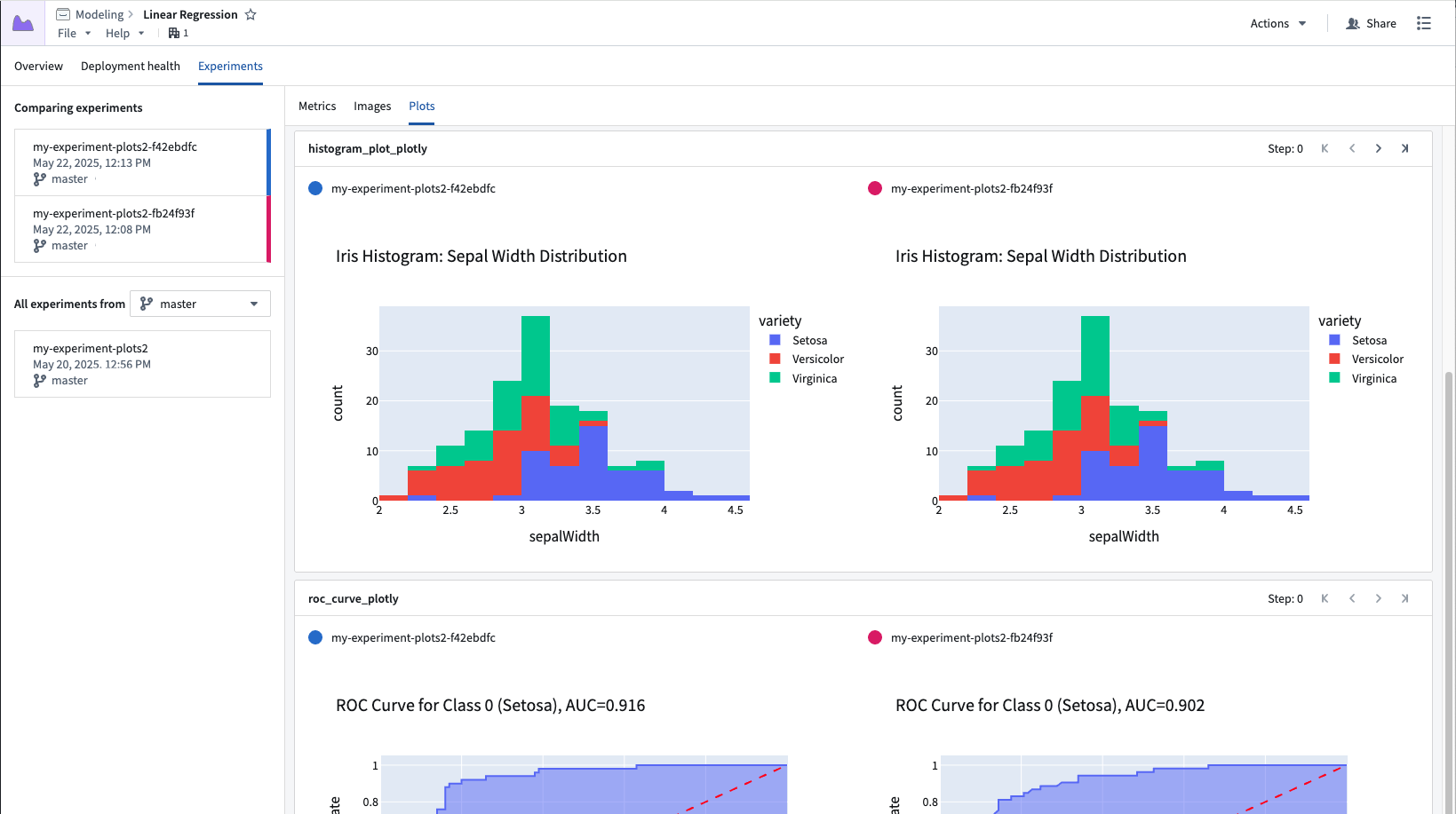 Experiment plots tab.