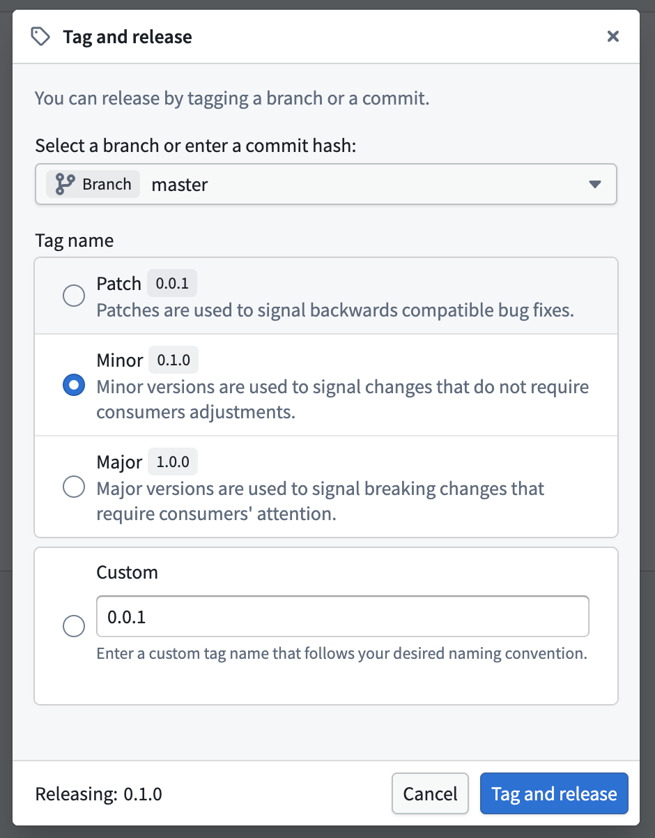 The Tag and release dialog offers patch, minor, major, and custom version options.