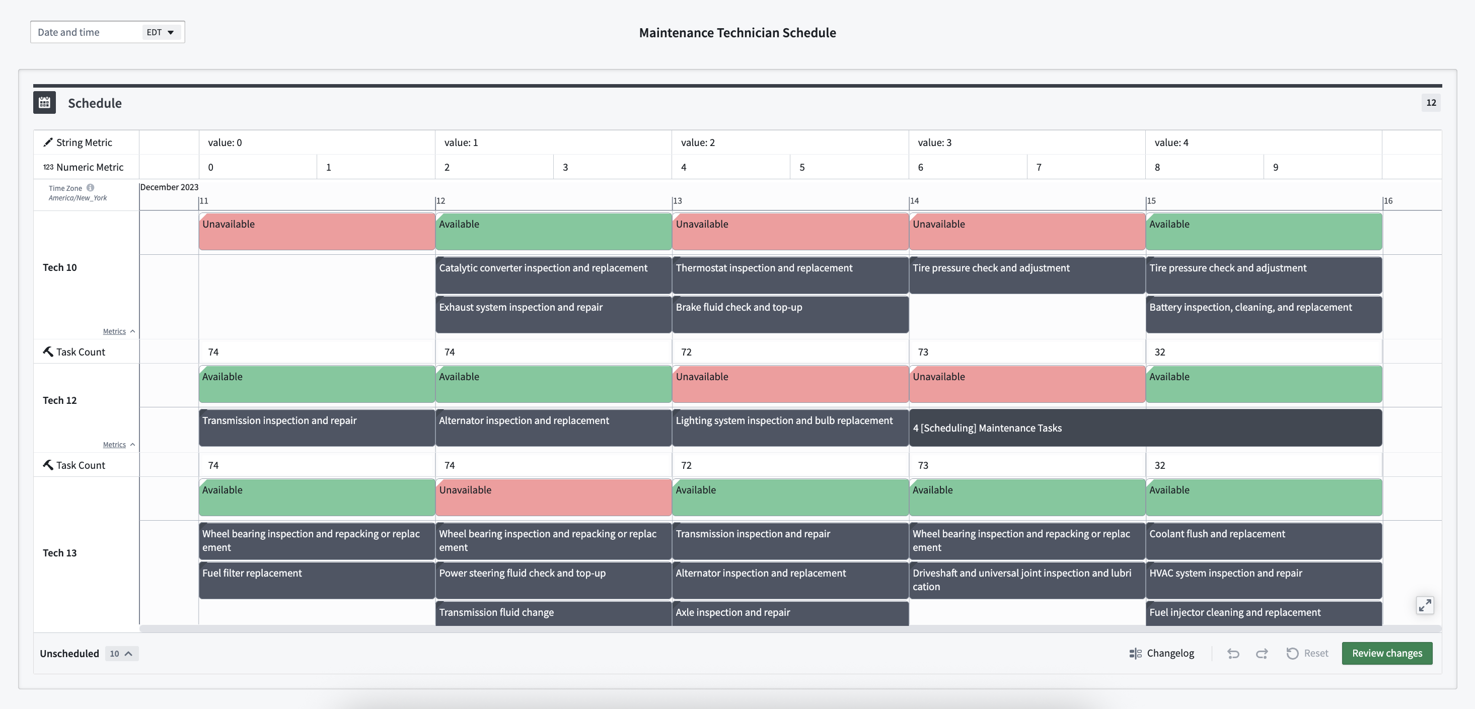 Scheduling Gantt chart configured with header and row metrics.