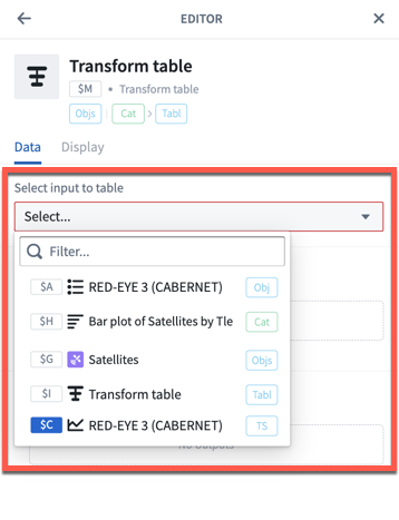Transform table editor panel