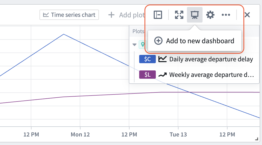 Add a plot to a Quiver dashboard.
