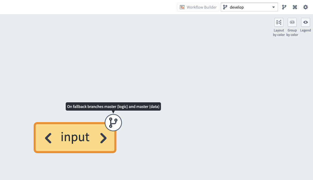 Rollback will be performed on a fallback branch if the branch does not exist.