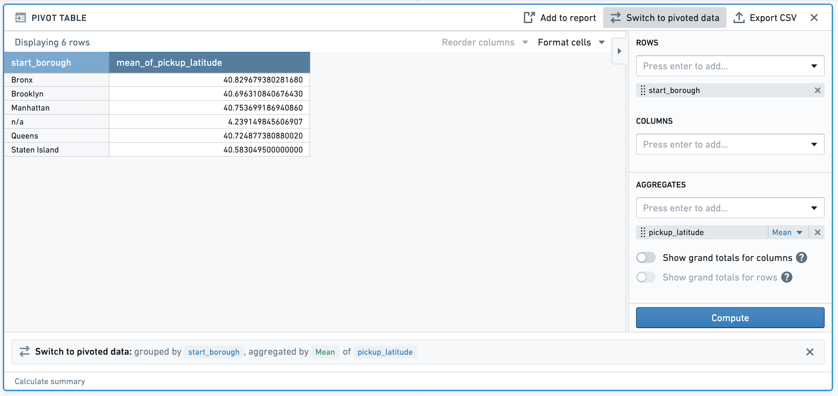pivot-table-nondeterminism