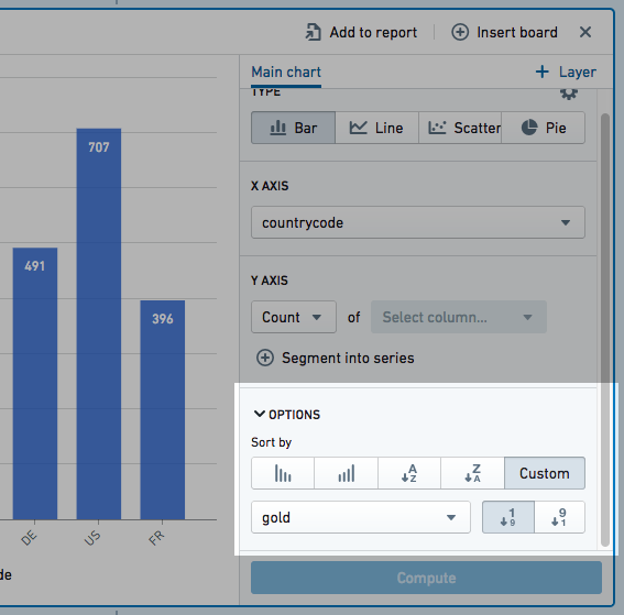 chart-board-custom-sort