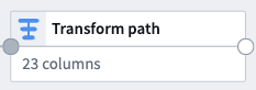 An example transform node.