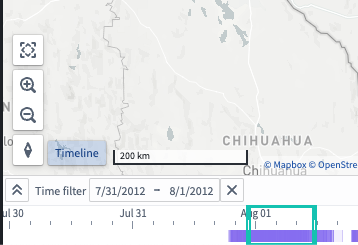 The time window filter on the timeline.