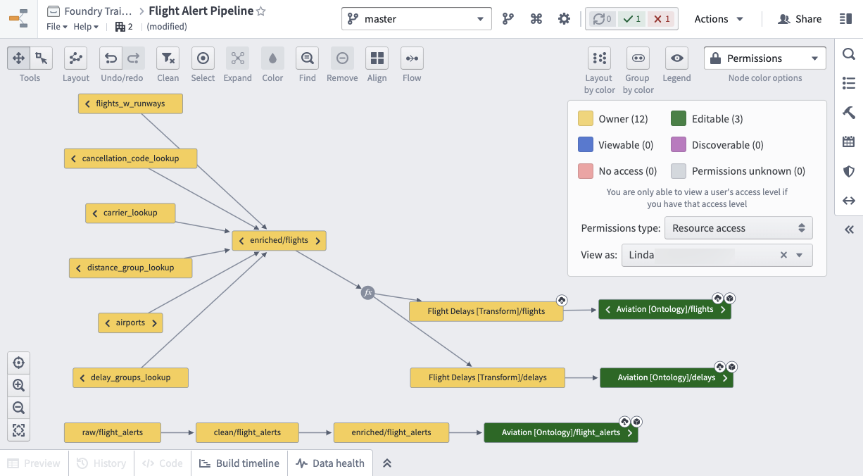 Flight alert pipeline permissions view for second user.