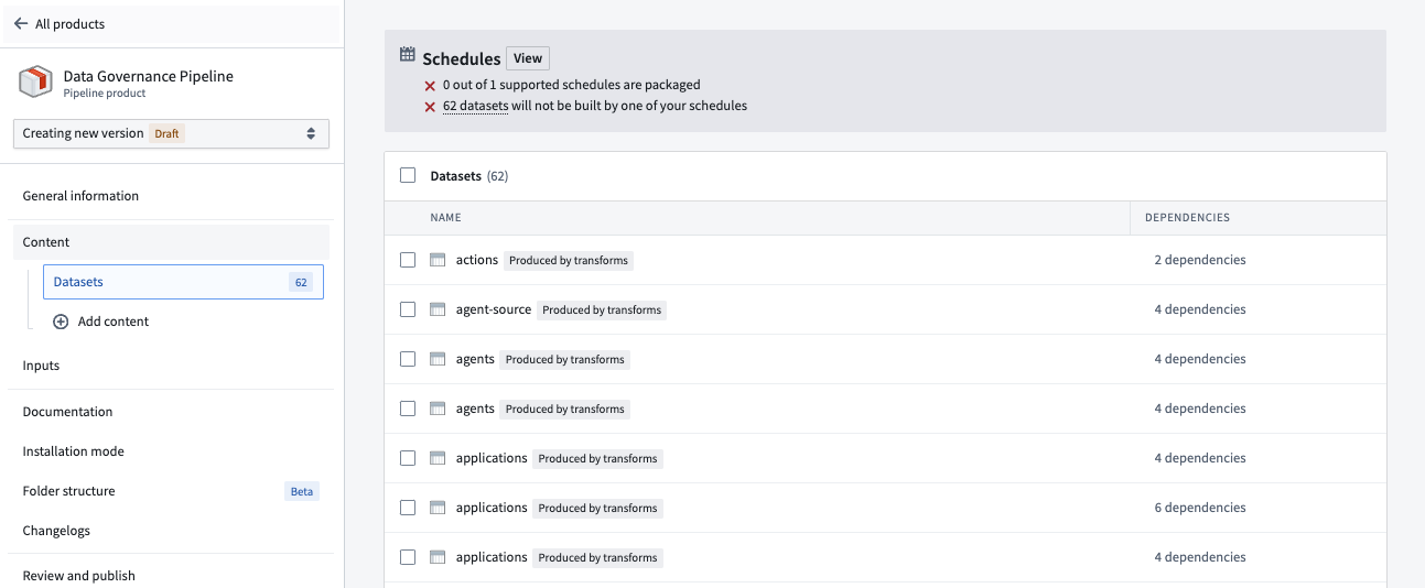 add highlighted schedule