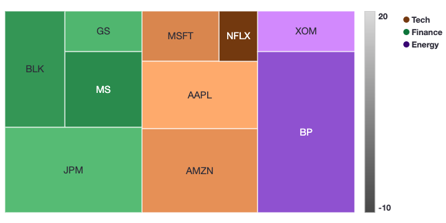 tree-map-ex-1-widget.png